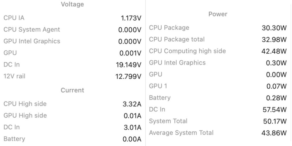MacBook power monitoring data showing approximately 19.15V, 3.01A and 57.54W DC input.