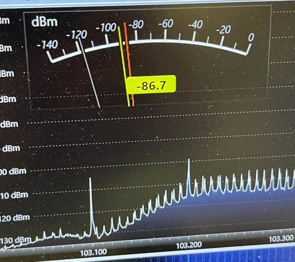 SDR signal meter showing −86.7 dBm at 103.5 MHz without the XR-601 amplifier.